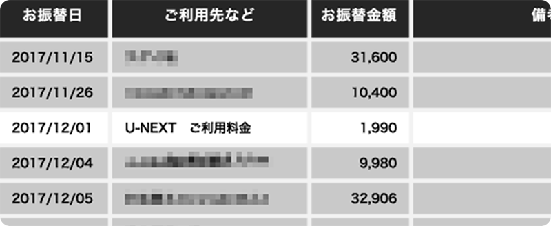 U-NEXT「H NEXT」 利用明細