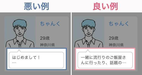 ②「自己紹介文」で魅力を伝える方法