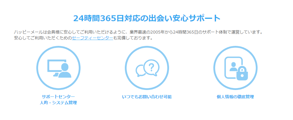 長期運営の信頼性がサポートする