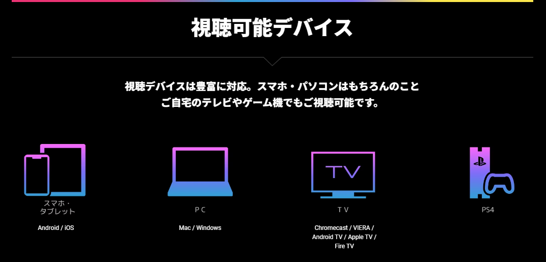 楽天TVアダルト見放題 デバイス